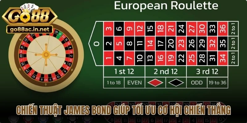 Chiến thuật James Bond bao phủ bàn cược giúp tối ưu cơ hội chiến thắng